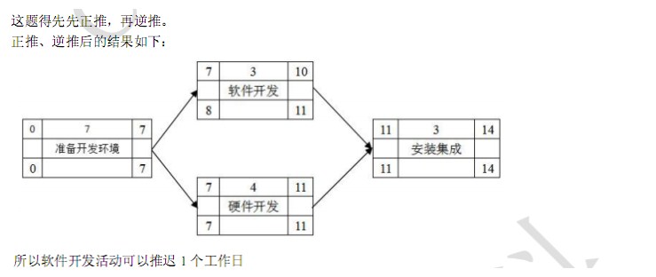 信息系统项目管理师