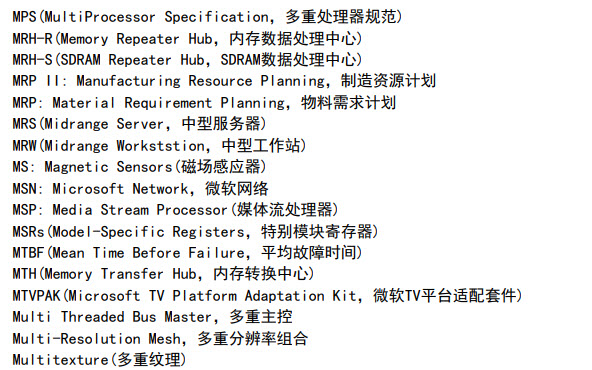 软考中级网络工程师英语词汇.pdf