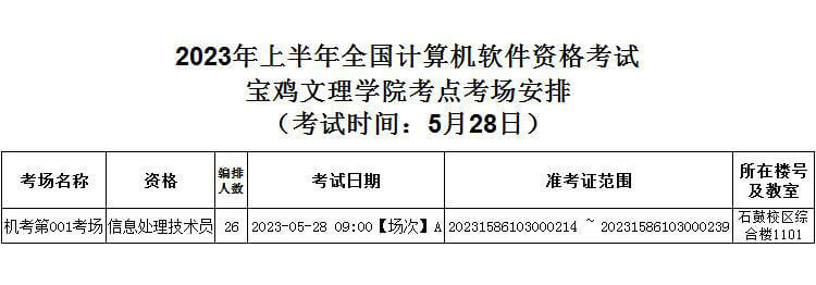 陕西2023年上半年软考宝鸡文理学院（机考）考点考场安排