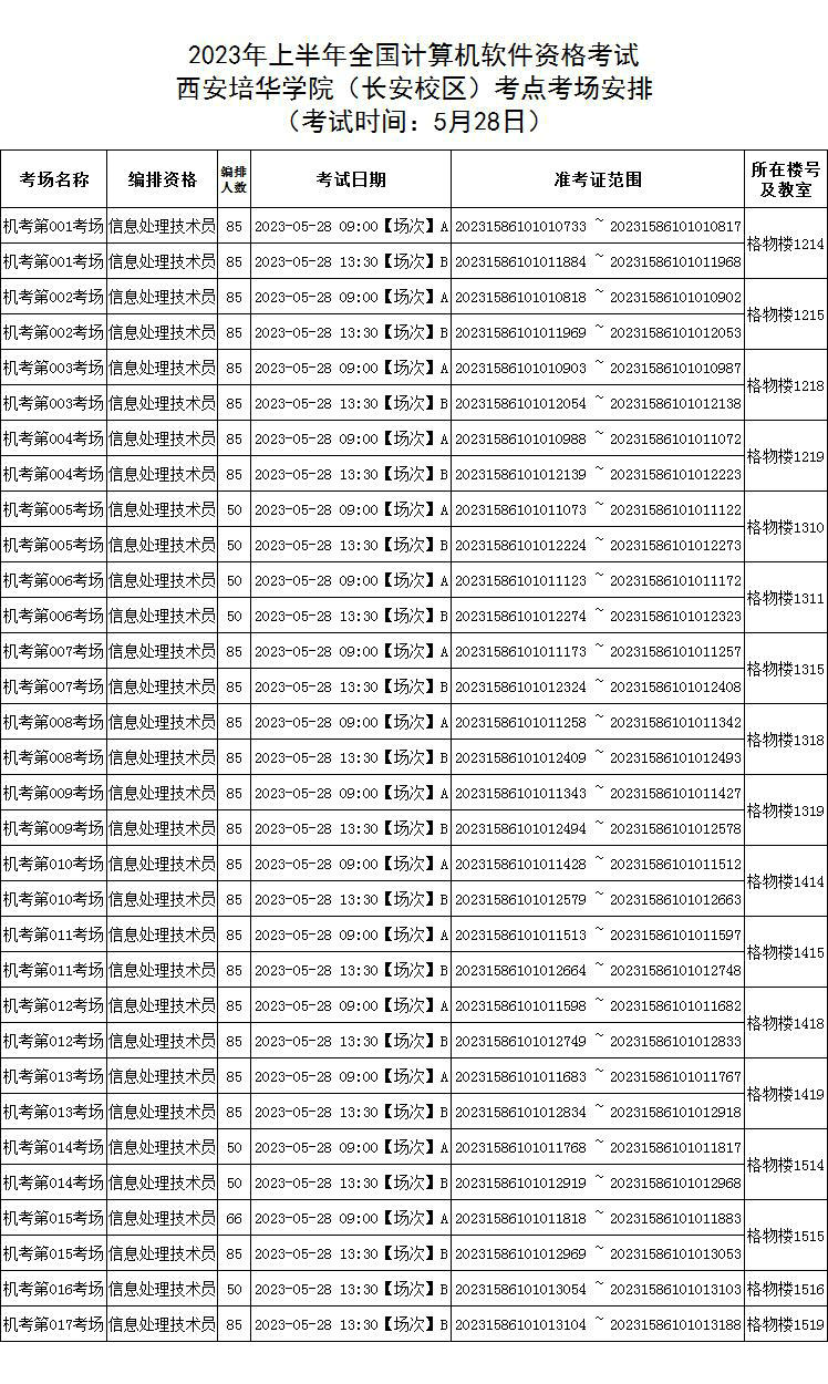 陕西2023年上半年软考西安培华学院(机考)考点考场安排