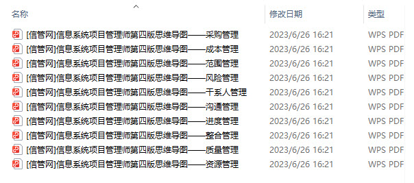 【JRS直播组编】信息系统项目管理师第4版教程十大管理思维导图汇总