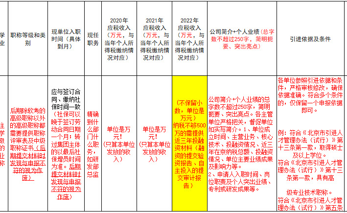 北京软考人才引进