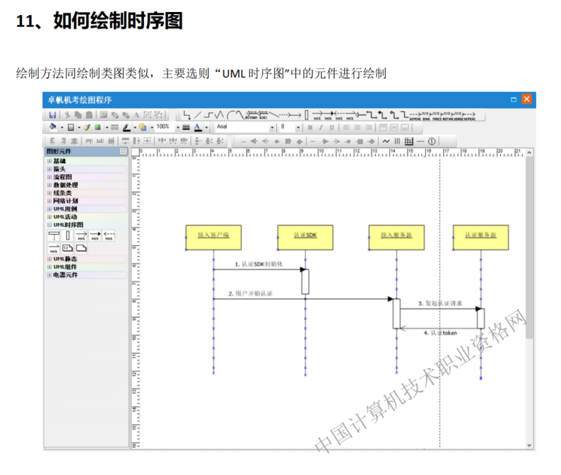 软考考生操作说明15