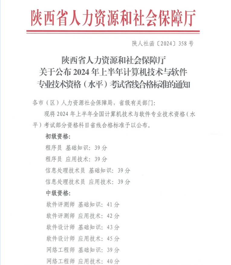 陕西2024年上半年软考省线
