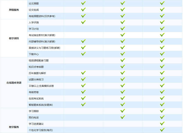 JRS直播信息系统项目管理师面授培训课程