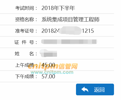 系统集成项目管理工程师成绩