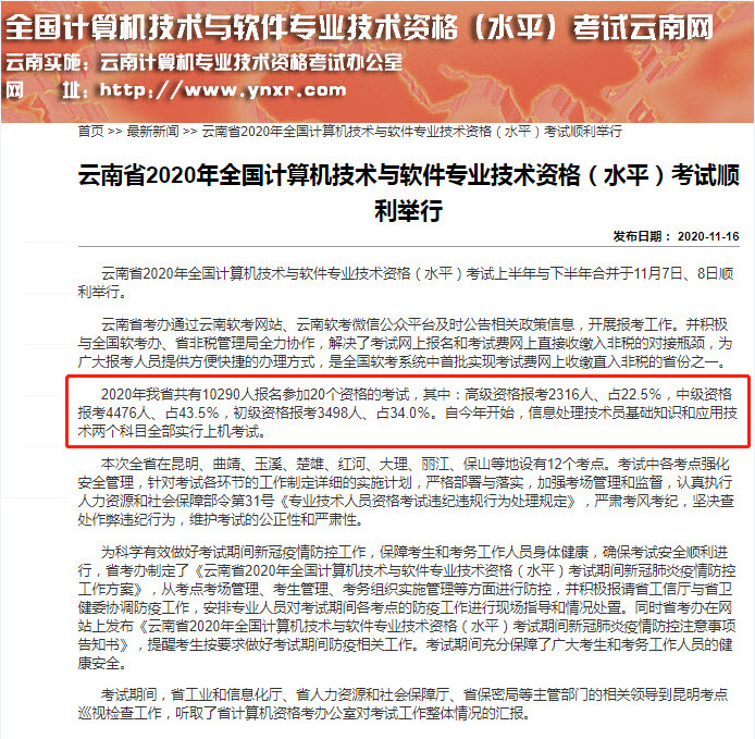 2020年云南系统规划与管理师等软考高级报考人数2316人