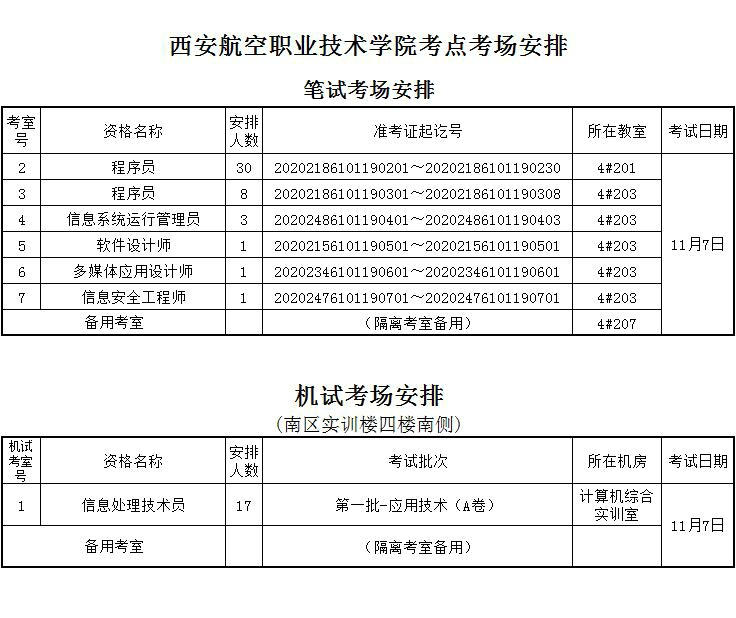 西安航空职业技术学院考场安排