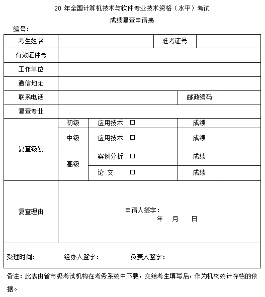 2021年信息系统项目管理师成绩复查申请表