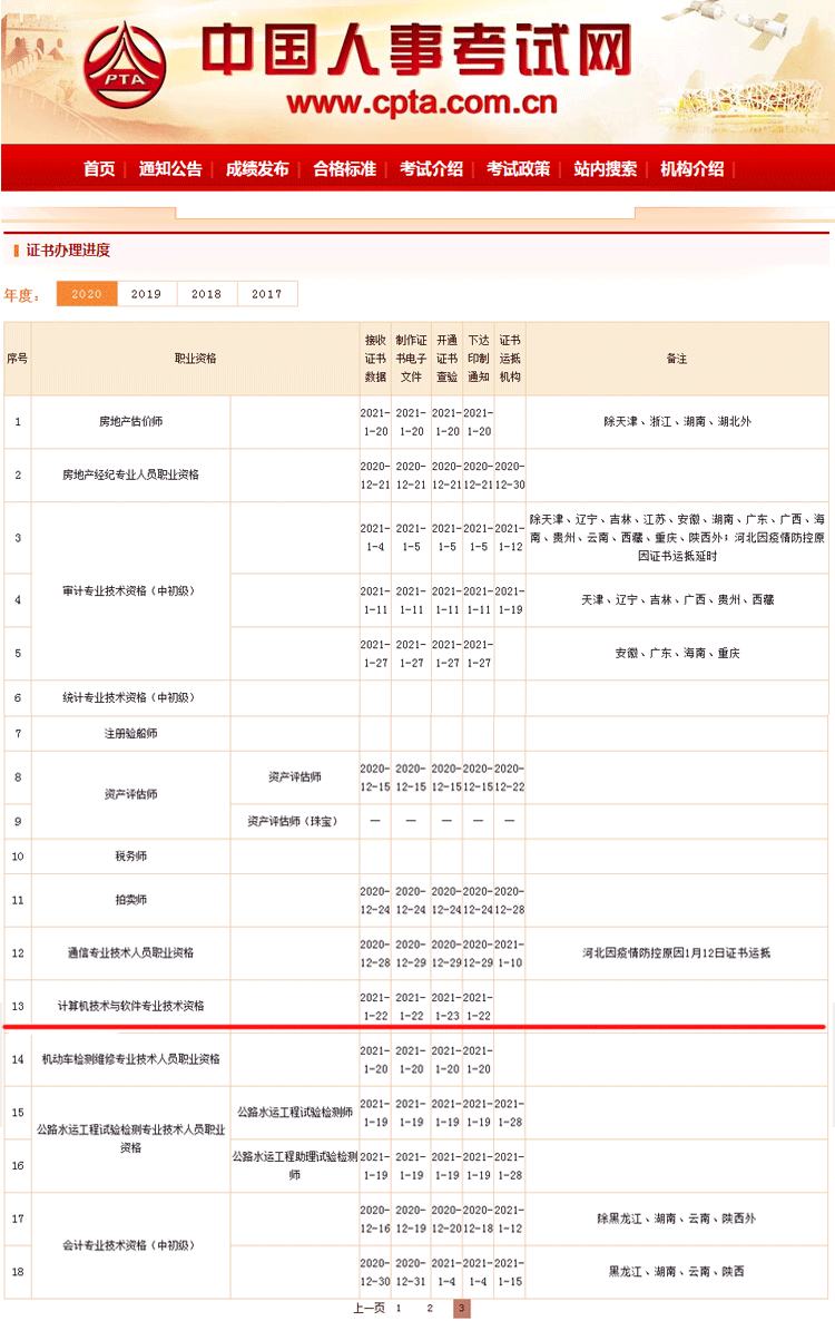 2020年系统集成项目管理工程师证书办理