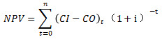 净现值(NPV)
