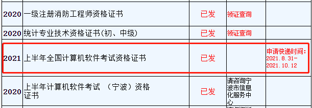 浙江2021年上半年信息系统项目管理师证书邮寄申请时间
