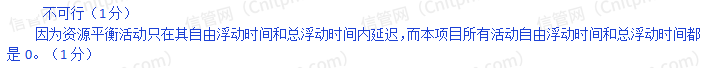 项目经理希望采用资源平滑的方式减少项目人员，请问该方法是否可行？