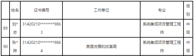 无工作单位报考系统集成项目管理工程师