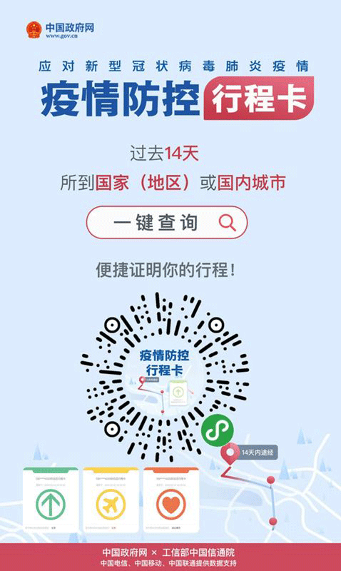 通信大数据行程卡