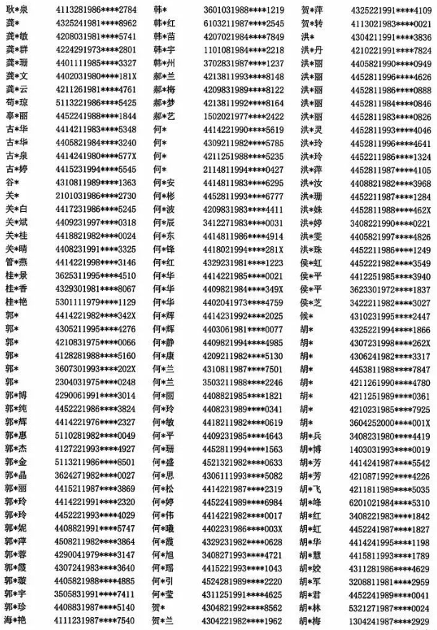 山西2022年上半年软考提供虚假报名材料人员名单5