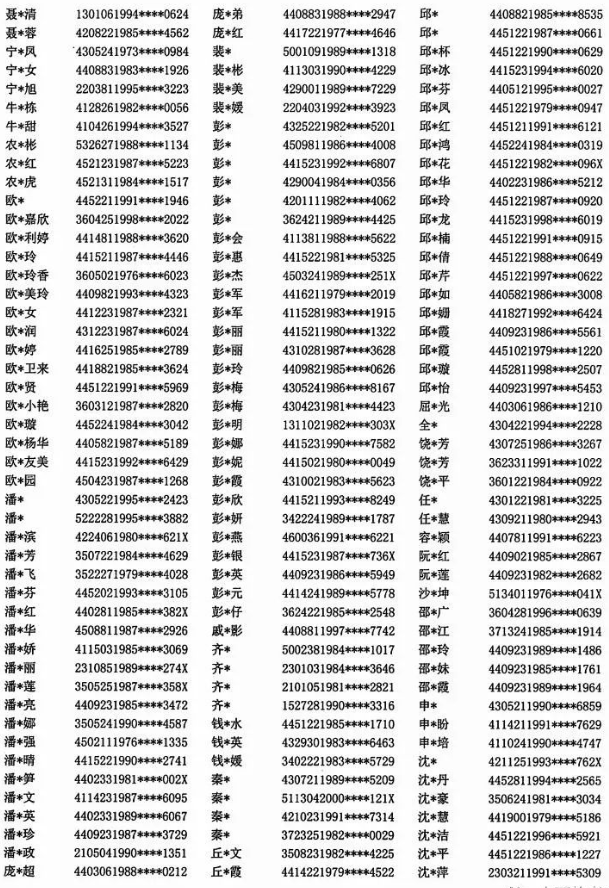 山西2022年上半年软考提供虚假报名材料人员名单13