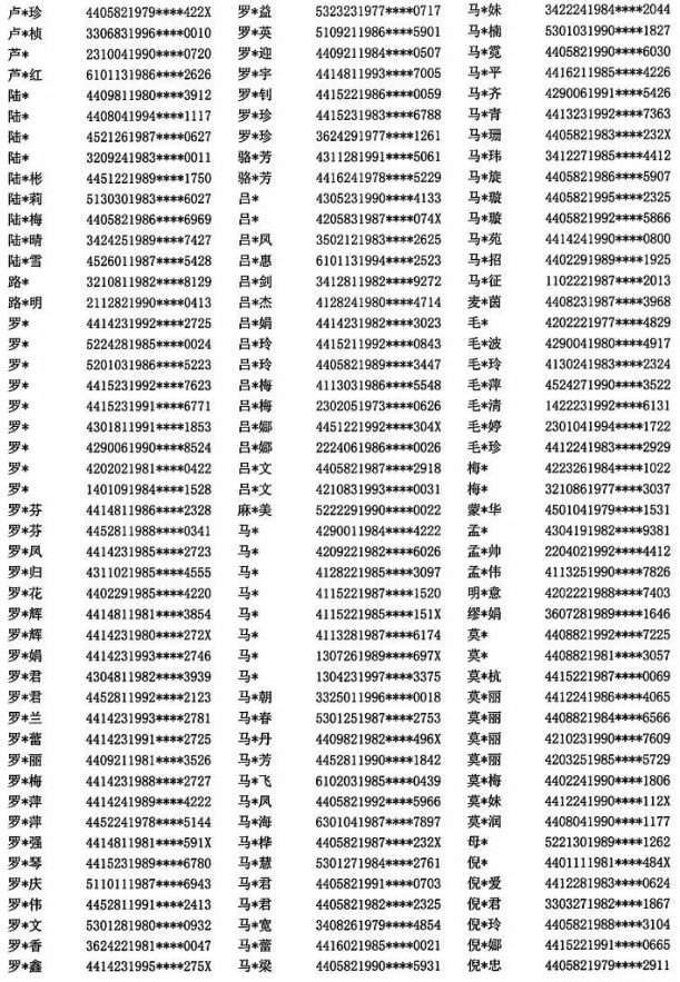 山西2022年上半年软考提供虚假报名材料人员名单12