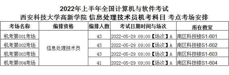 西安科技大学高新学院考点（机考）